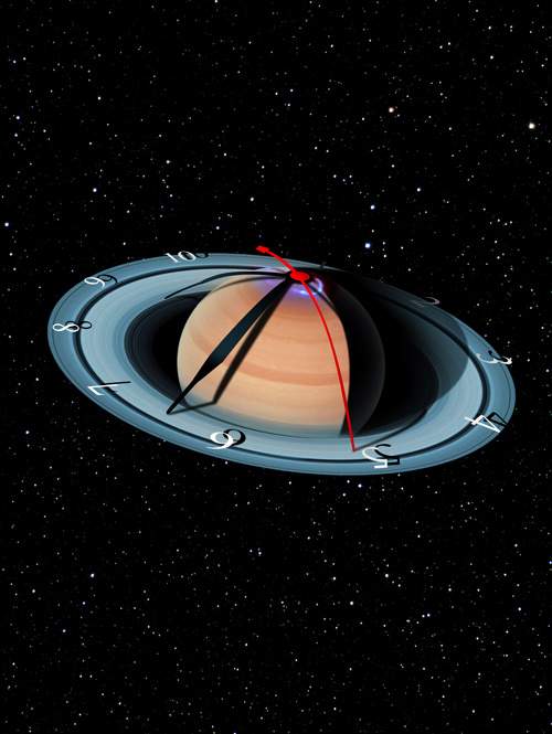 Illustration of Saturn