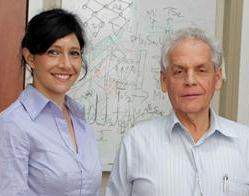 Profs. Sabrina Sartori and Reshef Tenne