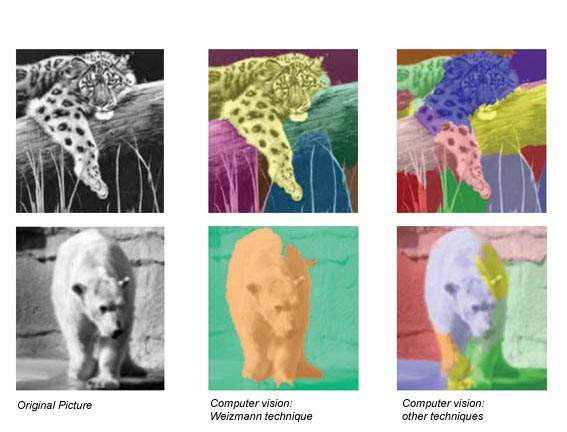 Comparison: Original, Weizmann and other techniques