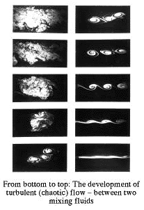 turbulent flow