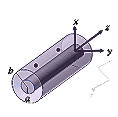 Possible "quantum glue" setup: Coaxial line: two concentric metallic cylinders, the inner one with radius a and the outer (hollow) one with radius b. Two dipoles represented by black circles are placed in between the cylinders, along the wave propagation direction z. They interact via modes of the coaxial line that are in the vacuum state, giving rise to a vdW-like interaction energy