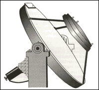 sunlight concentration apparatus; Mirror concentrating light on solar cell
