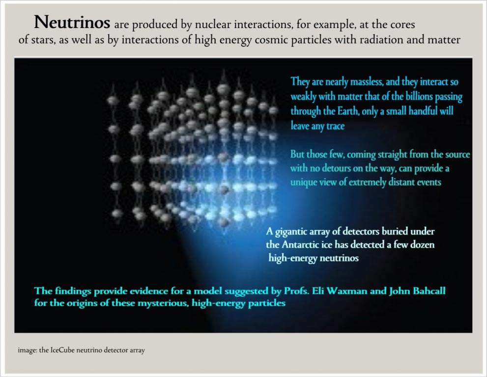 neutrino infographic