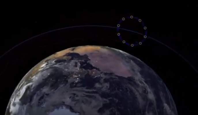 satellites